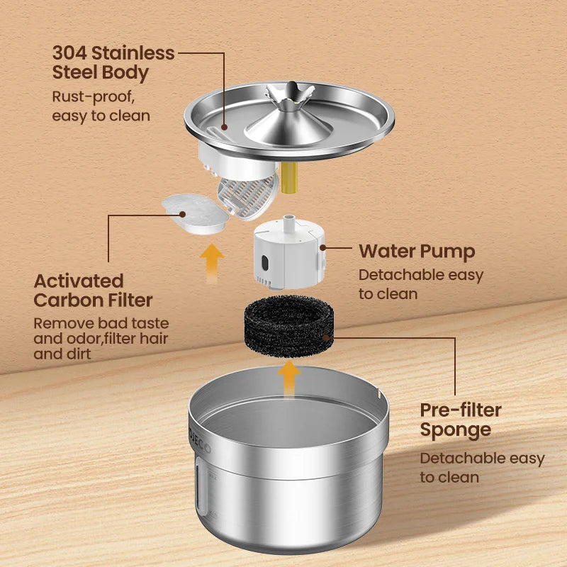 Automatic Stainless Steel Pet Drinking Fountain